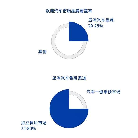 UFIF_Immagine_Vetrina_Prodotti_CH 713贵宾会检测线路(中国)股份有限公司