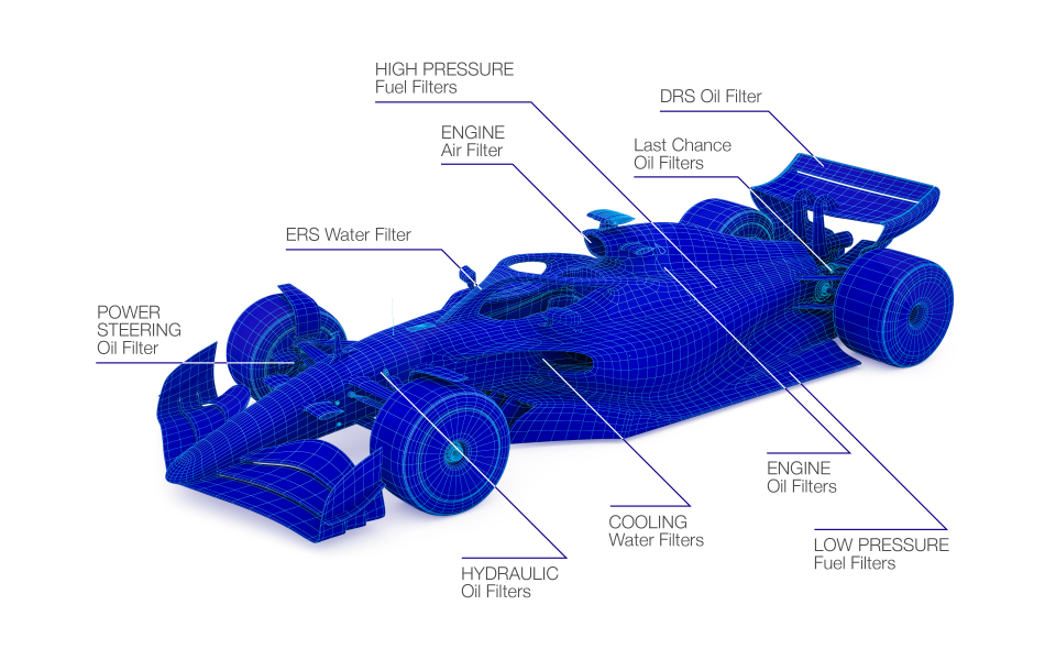 UFI-Racing-Scopri-F1-A 713贵宾会检测线路(中国)股份有限公司